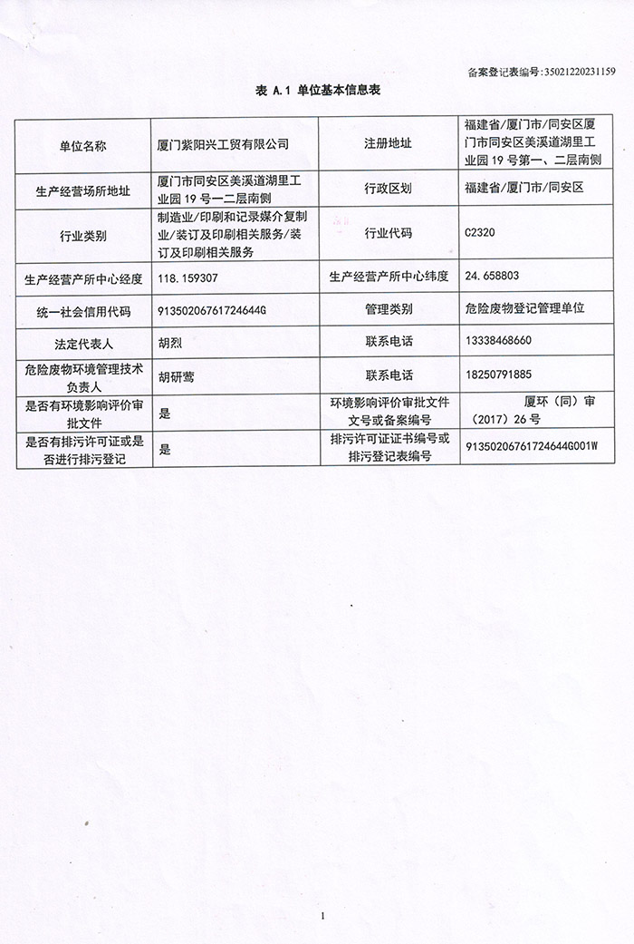 23年危險(xiǎn)廢物年度管理計(jì)劃2.jpg