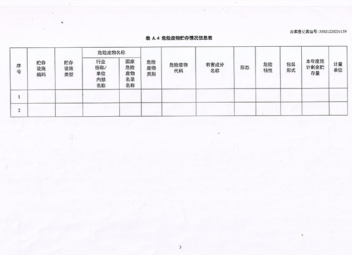 23年危險(xiǎn)廢物年度管理計(jì)劃5.jpg