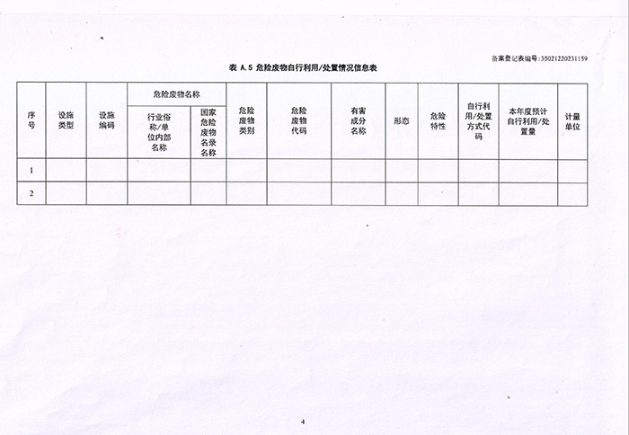 23年危險(xiǎn)廢物年度管理計(jì)劃6.jpg