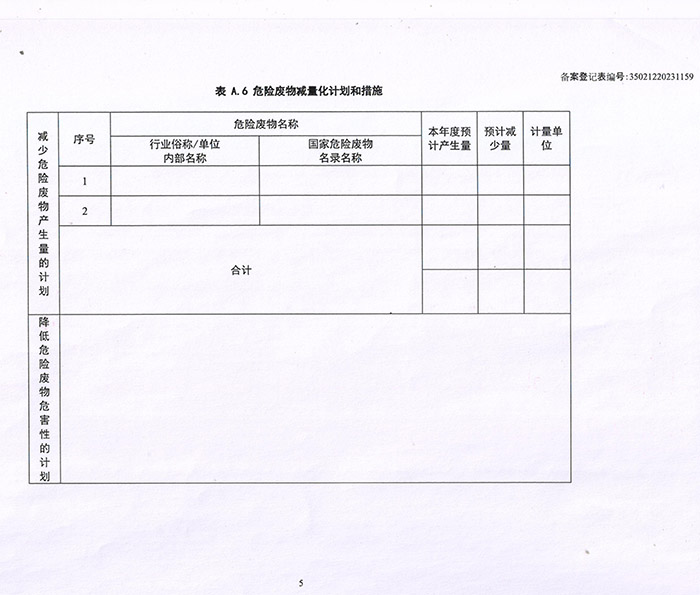 23年危險(xiǎn)廢物年度管理計(jì)劃7.jpg